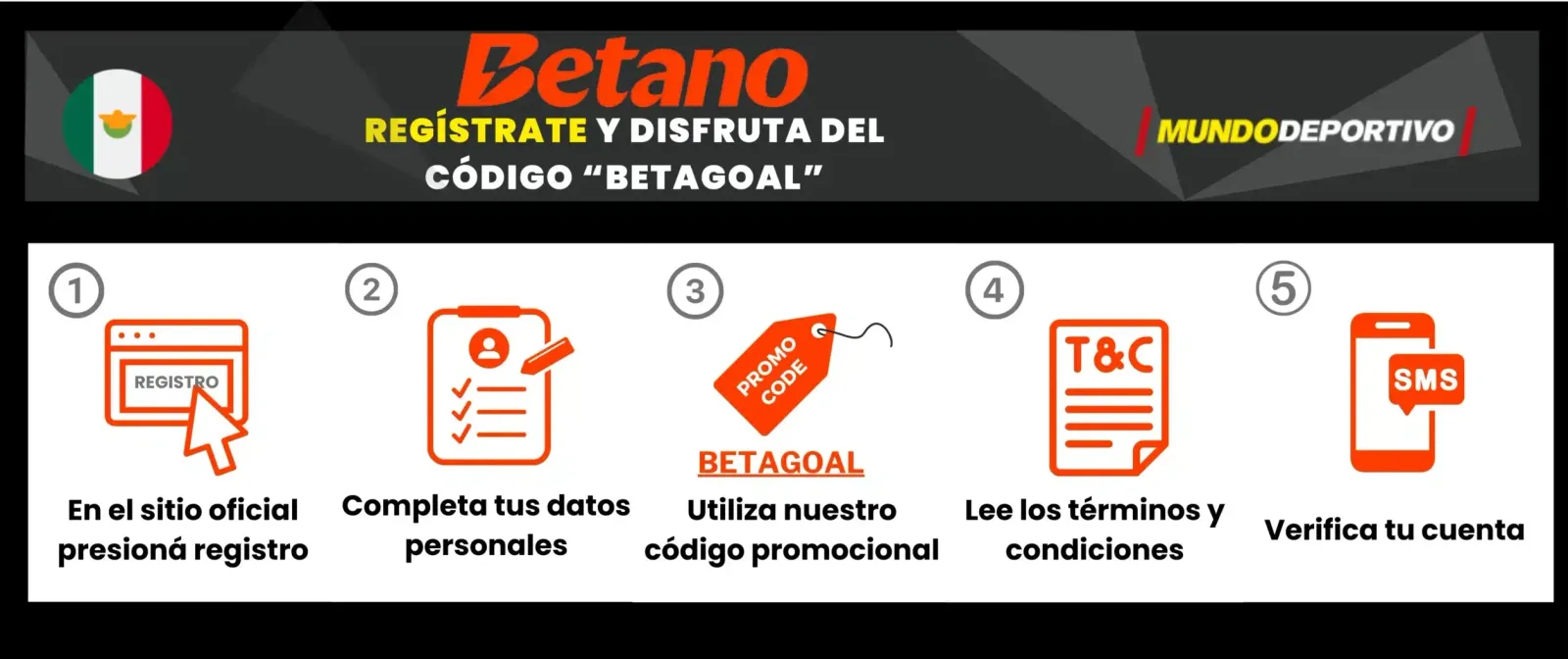 Betano México Guide — Apartados del producto que cubrimos